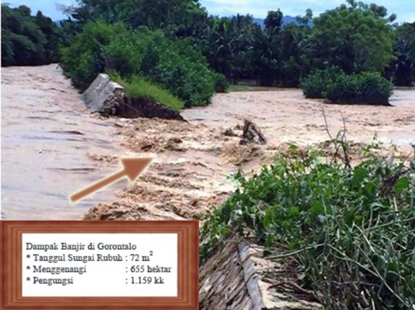 tujuh orang anak tersebut sedang mandi dan tiba-tiba air datang bersama arus yang deras dan menyeret mereka